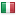 doubleu.it server is located in Italy